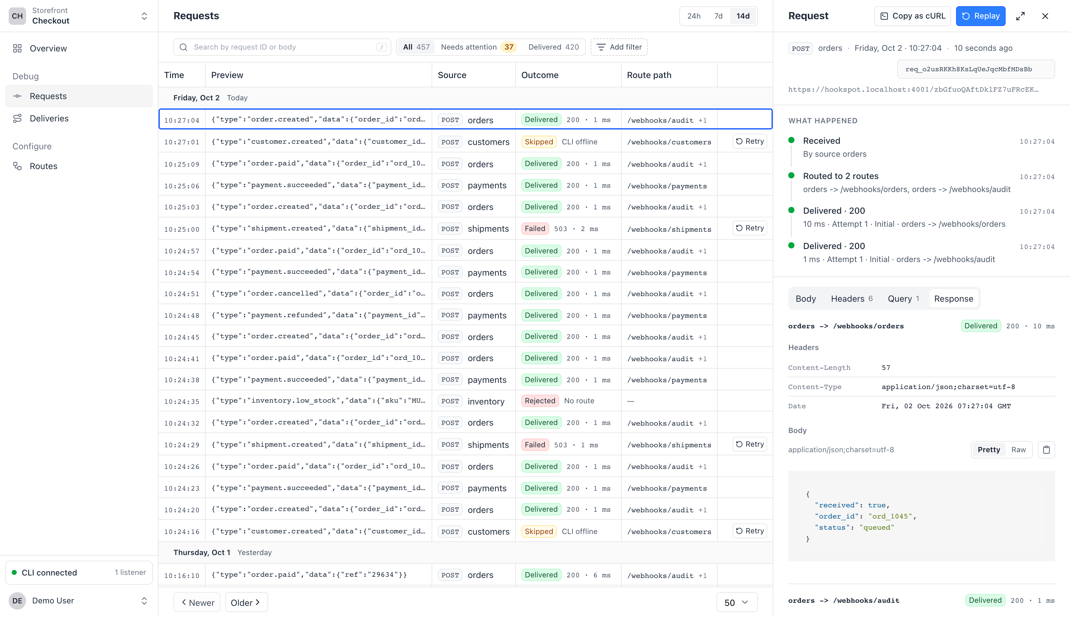 The same request's Response tab: orders to /webhooks/orders delivered with 200, and the headers and JSON body your app returned.