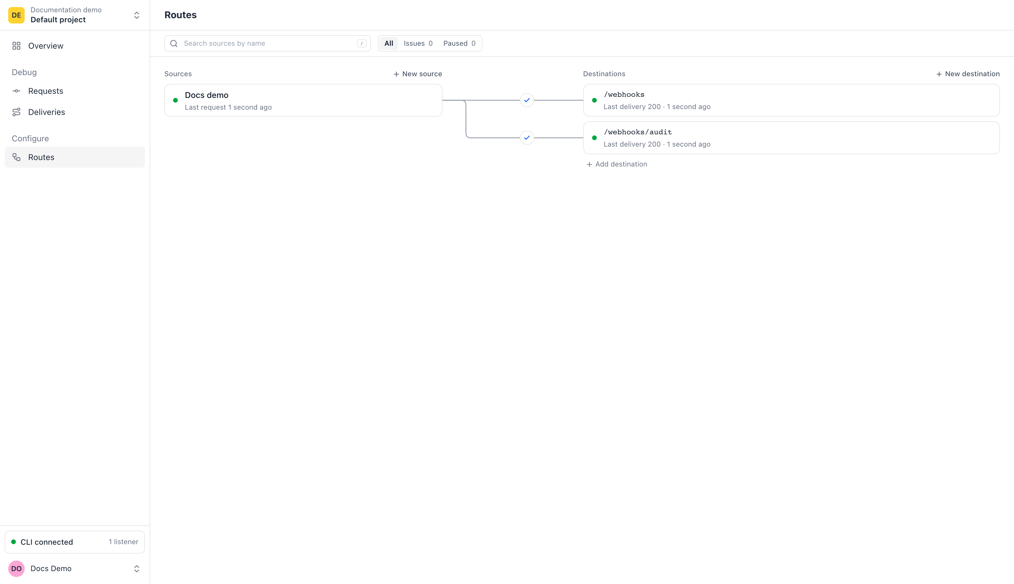 Routes board with the Docs demo source routed to both /webhooks and /webhooks/audit, each with a last delivery of 200.