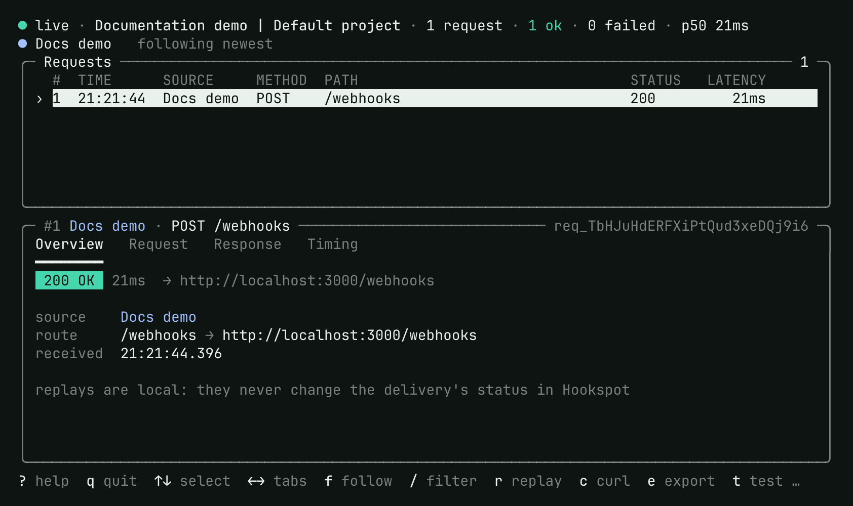 The CLI's full-screen view lists request 1 from Docs demo to /webhooks with status 200. Its details show 200 OK from http://localhost:3000/webhooks.